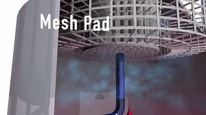 169 reactions · 14 shares | Learn how wastewater can be processed to create high purity water for reuse, thus achieving zero liquid discharge | SUEZ in India | Facebook