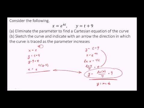 Eliminate the Parameter to Find a Cartesian Equation of the Curve