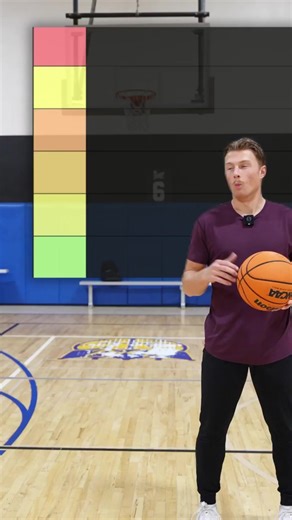 Best and worst shooting drills! (Tier list) | Hitting Drill Football
