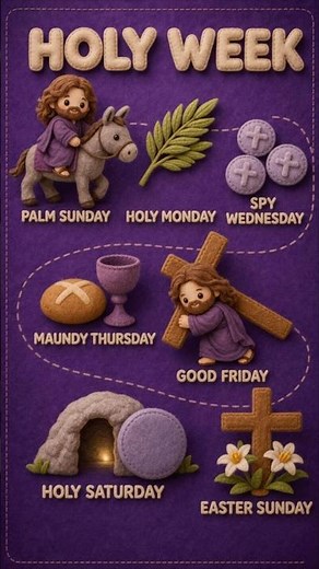 Holy Week Explained ✝️ Palm Sunday to Easter Sunday | Jesus Story in 7 Days 🙏