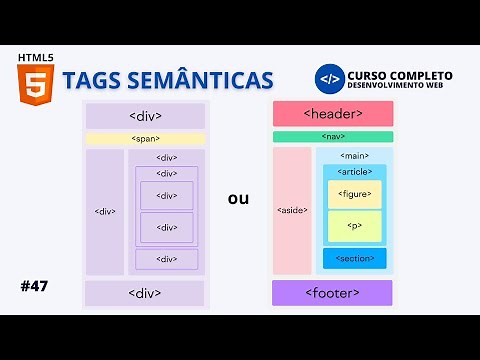 TAGS SEMÂNTICAS NO HTML5 - AULA #47