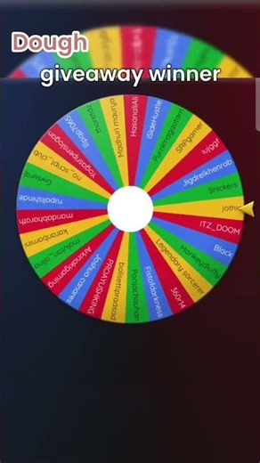 DOUGH Giveaway winner! | #bloxfruits #shorts #gaming #phonk #roblox #edit #2026 #giveaway #funk