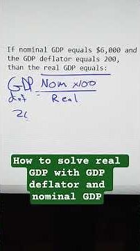 How to solve real GDP with GDP deflator and nominal GDP #apmacro #macroeconomics
