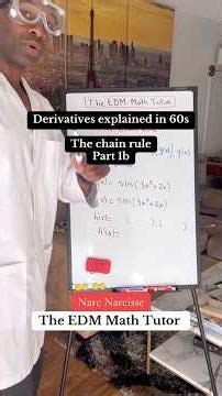 Derivatives (The Chain Rule) explained in 60s, but make it EDM [Part 1b]