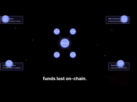 Novacryptmax.com Scam Review - Report To Ciphertrace