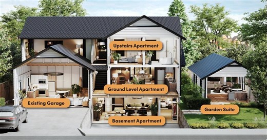 Ajax, Pickering, Whitby make it easier to build additional dwelling units