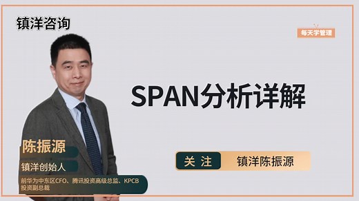 老板要做的企业管理，战略规划之SPAN分析详解