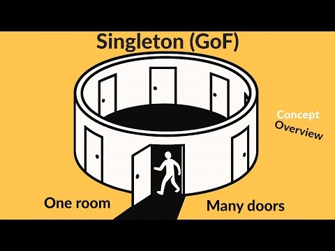 Singleton, in a way you'll never forget - Concept Overview