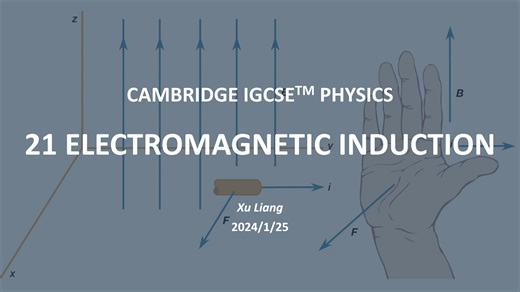 21.0 Electromagnetic Induction Exam-Style Questions