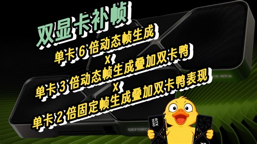 单卡6倍动态帧生成x单卡3倍动态帧生成叠加双卡鸭x单卡2倍固定帧生成叠加双卡鸭表现