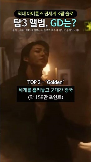 아이튠즈 전세계 앨범판매 K팝솔로 탑3