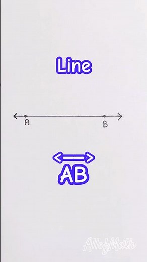 Ray and Line #allofmath #shorts