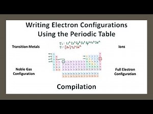 Writing Electron Configurations Using the Periodic Table (Compilation) - Chemistry Practice Problems