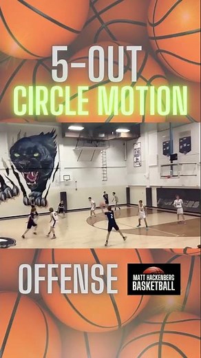 Circle Motion Offense