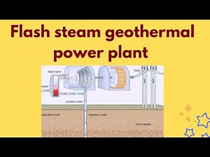 Flash Steam Geothermal Power Plant Explained | Geothermal Energy | Electrical Satya
