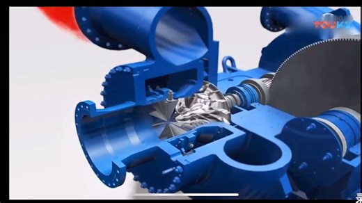 离心式压缩机工作原理