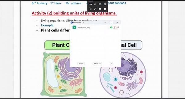Grade 6 Science | Unit 1 Concept 1 Lesson 1 | What Do Cells Need? | Cells Needs Explained