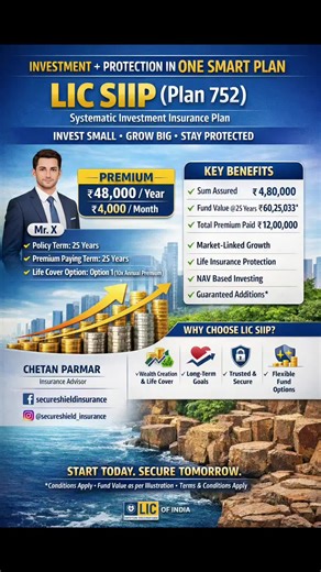 chetan_parmar_insurance_advise on Instagram: "₹4,000 per month can build ₹60+ Lakh wealth! LIC SIIP (Plan 752) Systematic Investment Insurance Plan 💡 Invest Small. Grow Big. Stay Protected. 👤 Mr. X 📅 Policy Term: 25 Years 💼 Premium Paying Term: 25 Years 🛡️ Life Cover Option: Option 1 (10× Annual Premium) 💰 Premium Details ✅ ₹4,000 / Month ✅ ₹48,000 / Year 🎯 Key Benefits ✔️ Sum Assured: ₹4,80,000 ✔️ Estimated Fund Value @ 25 Years: ₹60,25,033* ✔️ Total Premium Paid: ₹12,00,000 ✔️ Market-li