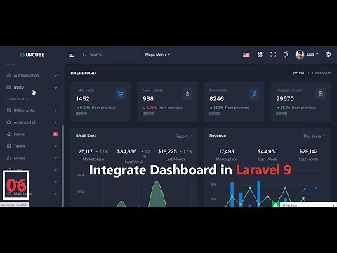 (06) Integrate Admin Dashboard in Laravel 9 | Render Dashboard in Master Template