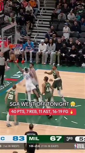 SGA's Dominant Performance: 40 Points Breakdown