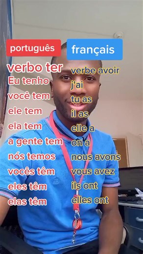 Aprende — conjugações com 'ter' em português