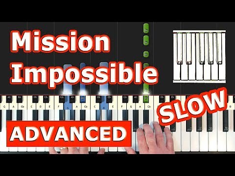 Mission Impossible Theme - SLOW Piano Tutorial Easy - Sheet Music (Synthesia)
