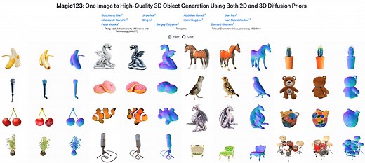 Magic123: One Image to High-Quality 3D Object Generation Using Both 2D and 3D Diffusion Priors