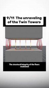 15K views · 57 reactions | Unraveling of the Twin Towers | Real Facts | Facebook