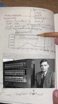 Reading one page of the official MIT Press "Deep Learning" #ai #audiobook