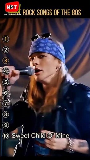 BEST ROCK SONGS OF THE 80'S #shorts
