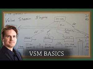 How to Compose a Value Stream Map or VSM
