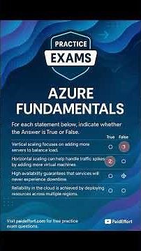AZ-900 | Azure Fundamentals Exam Practice | Free Prep Quiz