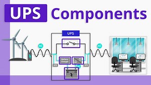 UPS Components These are the parts we need for a basic UPS system;...