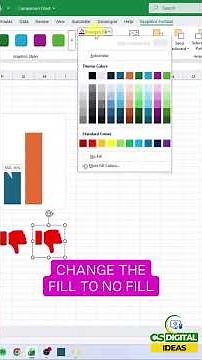 How to Design Excel Chart in Hand Thumub up Style | Thumbs up 👍 and Thumbs down 👎 #exceltips