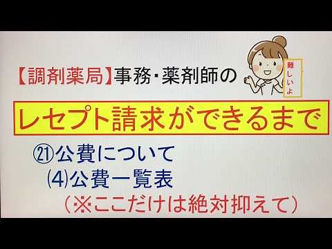 ㉑【調剤薬局】事務・薬剤師の「レセプト請求ができるまで」