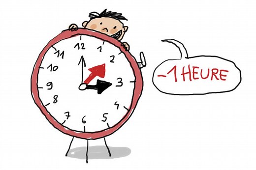C’est quoi, le changement d’heure ? - 1jour1actu.com