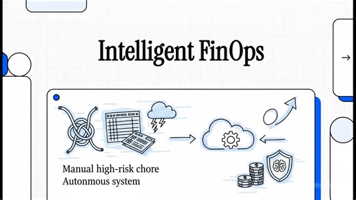 Intelligent_FinOps