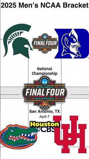 March Madness Predictions 2025 | NCAA Tournament Bracket Sleepers & Upset Picks