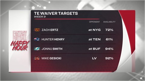 Matthew Berry's Fantasy Football Rankings for Week 9 of 2024 season