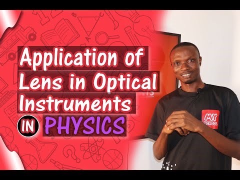 Application of Lens in Optical Instruments
