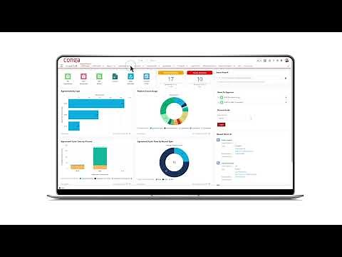 End-to-end Contract Solution | Conga
