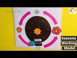 Seasons Model/How To Make Seasons Model/seasons school project /seasons project model/ the4pillars