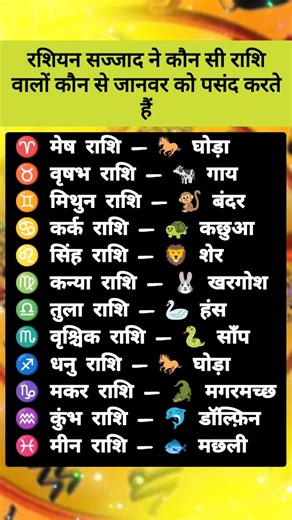 These zodiac sign people are love break in January 💔😔🥰 #astronomy #astrology #vastu #zodiacsigns