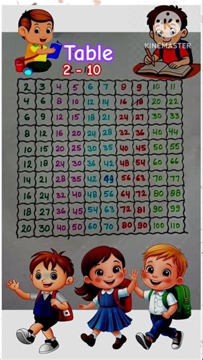 2-10 tak table, 2 se 10 tak table, 2 se lekar 10 tak table, pahade
