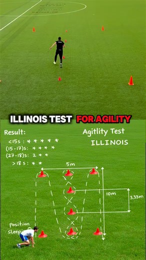 SOHAIB BOUZIANE | COACH on Instagram: "Illinois test ( test of agility and change direction)"