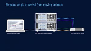 Simulating moving radar emitters is your daily business? Then, our powerful off the-shelf radar signal simulator product & application mix might be the right tool for you. How it works? Watch part 3 of our video series. Watch all parts here: https://www.youtube.com/playlist?list=PLKxVoO5jUTlvshBv5m0NV0AI96pCyMOtA | Rohde & Schwarz