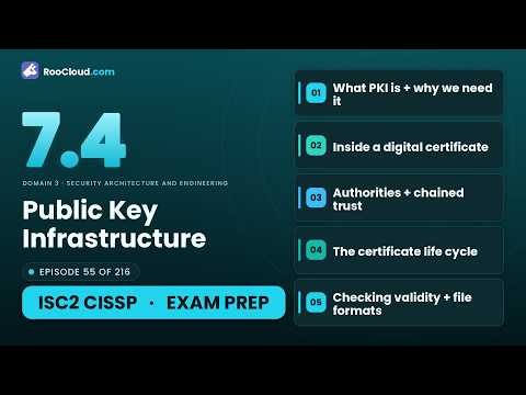 CISSP 7.4 - Public Key Infrastructure - Exam Prep