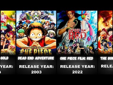 All One Piece Movies in Order | All Movies | All OVA | All special Episodes
