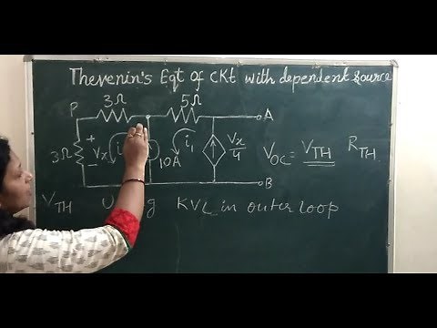 Thevenin's Theorem for Dependent Source Circuit.