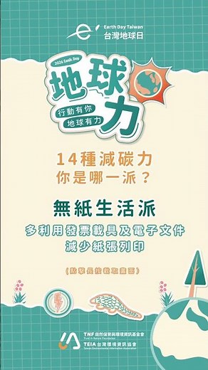地球日必玩！14種減碳力輪盤，你是哪一型？｜自然環資 TNF #earthday #減碳力 #綠行動